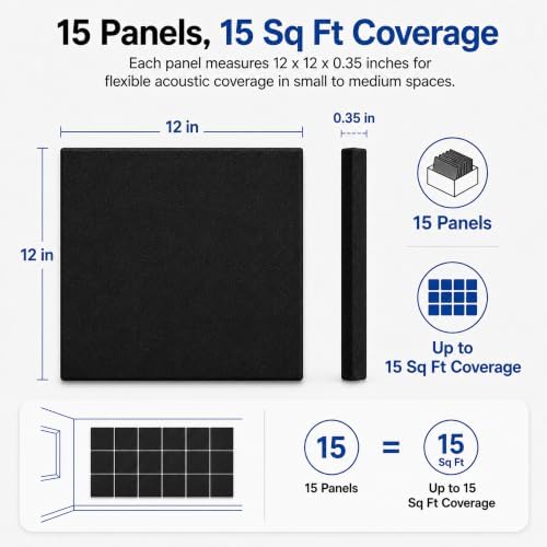 15 Pack Self-Adhesive Acoustic Wall Panels - Image 2