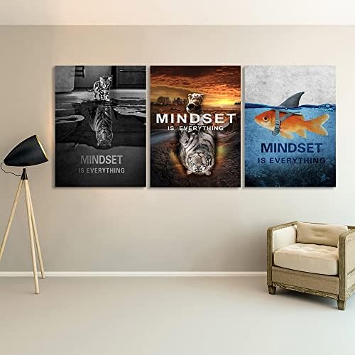Success Wall Painting Inspirational Wall Art Office Wall Decor Motivational - Image 5