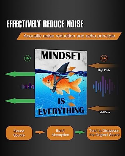 Mindset is Everything Wall Art: Motivational Poster Office 12"x15" - Image 4