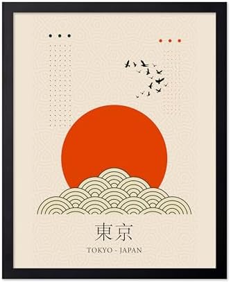 Poster Master Vintage Travel Poster by PosterMaster