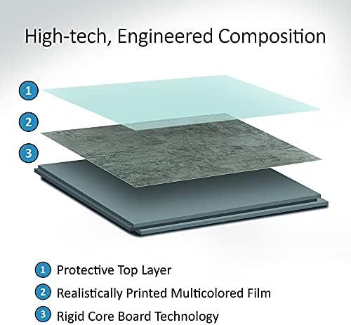 Palisade 23.2 in x 11.1 in Vinyl Wall Tiles in Hermitage Granite - Image 5