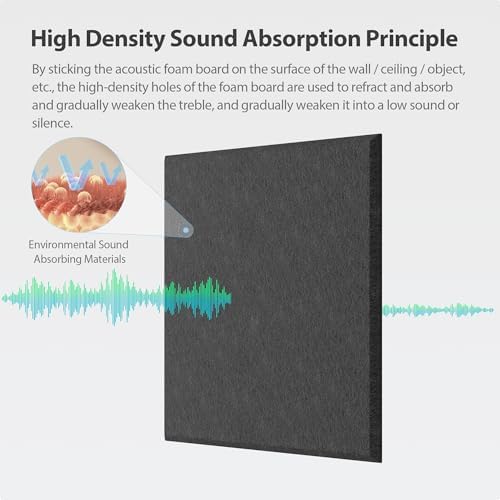 12 Pack Square Acoustic Panels Self Adhesive Sound Proof Foam - Image 2