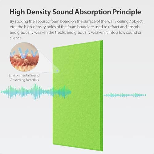 12 Pack Rectangle Acoustic Panels Self Adhesive Sound Proof Foam - Image 2
