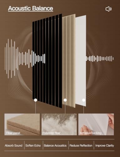 Acoustic Panels, Peel And Stick Acoustic Wall Panels - Image 4