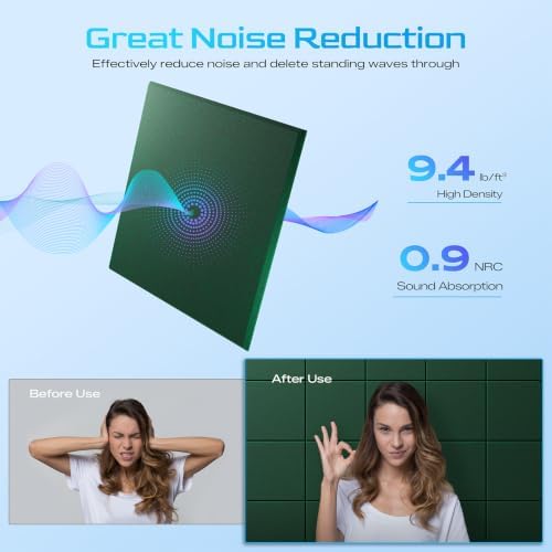18 Pack Self-Adhesive Sound Proof Foam Panels - Image 3