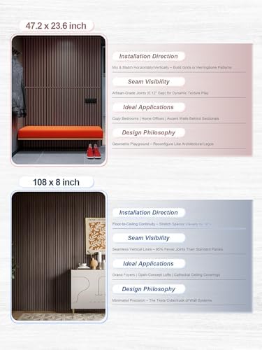 Mollywell Wood Panels for Wall, 108x8 in - Image 5