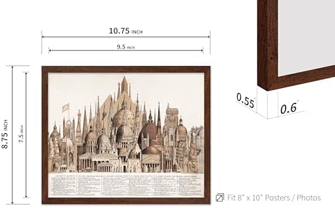 Poster Master Vintage Principal High Buildings of the Old World Poster - Image 3