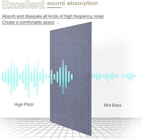 Large Acoustic Wall Panels, 10 Pack, Dark Grey - Image 2