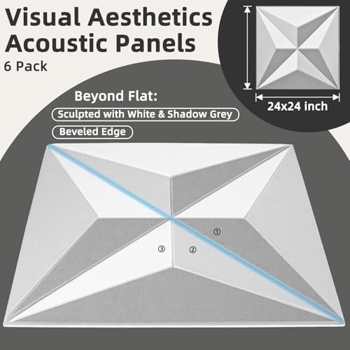 Art3dwallpanels Acoustic Panels - Image 2