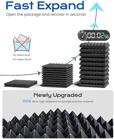 Sonicism Sound Proof Foam Panels - Image 2