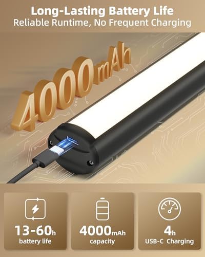 EZVALO Wireless Picture Lights - Image 3