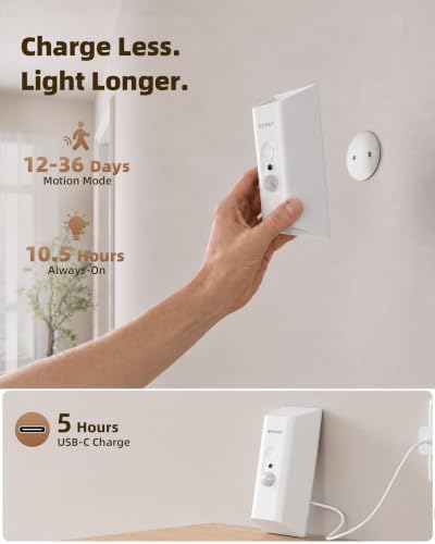 EZVALO Motion Sensor Wall Light - Image 5