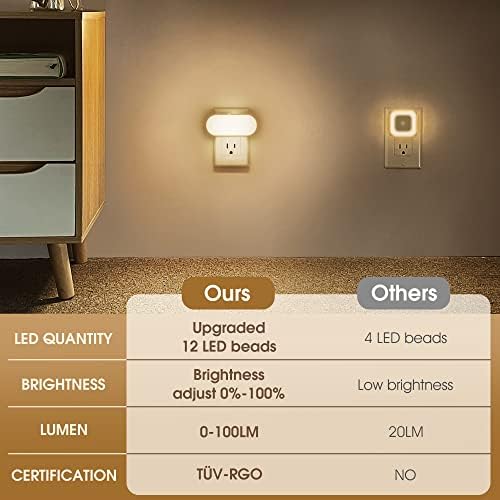 DORESshop Led Night Lights Plug into Wall Soft White, Dimmable Night Light - Image 5