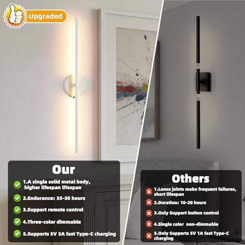 Wall Sconces Battery Operated Set of Two, 27.6 Inch Dimmable USB Rechargeable - Image 3