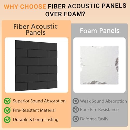 15 Pack Brick Acoustic Panels - Image 4