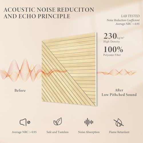 JBER Wood-Pattern Acoustic Panels 23.6" x 23.6", 6 Pack - Image 4