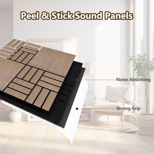 4 Packs Acoustic Wall Panels - Image 5
