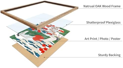 Poster Master Katsushika Hokusai Poster - Image 4