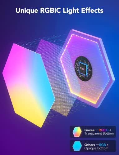 Govee Glide Hexa Light Panels, RGBIC Hexagon LED Wall Lights, Wi-Fi Smart Home - Image 5