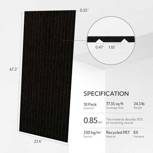 Olanglab Acoustic Wall Panels, 10 Pack - Image 2