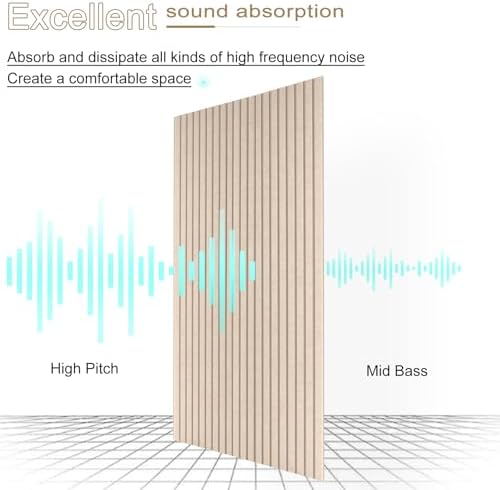 Large Acoustic Wall Panels, 5 Pack, Deep Camel - Image 3