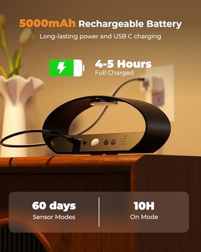 Motion Sensor Wall Light, 5000mAh Rechargeable Battery Operated Motion Sensor - Image 5