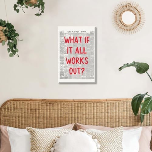 Red Retro Newspaper Wall Art Trendy Inspirational Quote Poster What If It All - Image 4