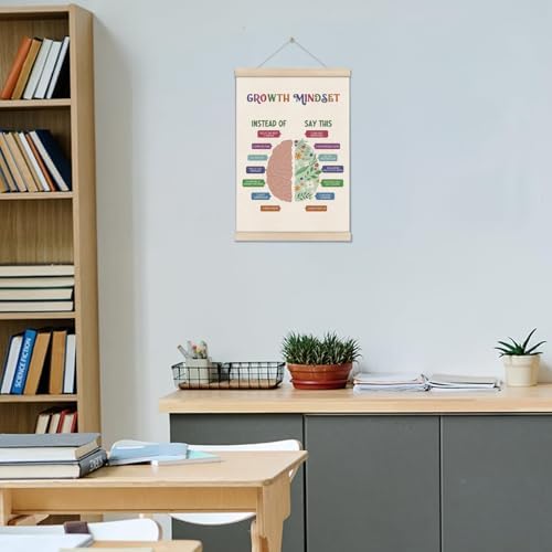Growth Mindset Motivational Posters Hanger Frame, Inspirational Wall Art - Image 7