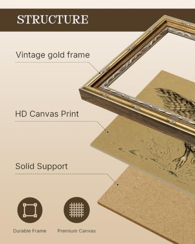 InSimSea Gold Framed Owl Wall Art, Vintage Animal Sketch Painting, 8x10 In - Image 2