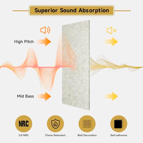 6 PCS Acoustic Panels, 47.2" x 23.6" Self-Adhesive Soundproof Wall Panels - Image 2