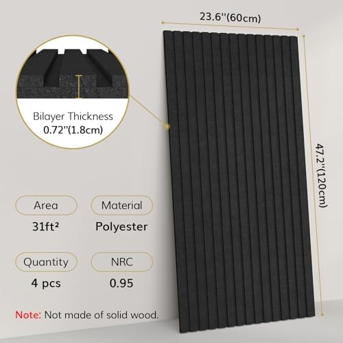 TONOR Dual-Layer Thickened Acoustic Wall Panels-4 Pack 47.2"x23.6"x0.72" - Image 3
