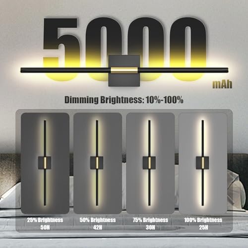 Battery Operated Wall Sconces Set of 2 Rechargeable LED Wall Lights, Dimmable - Image 2
