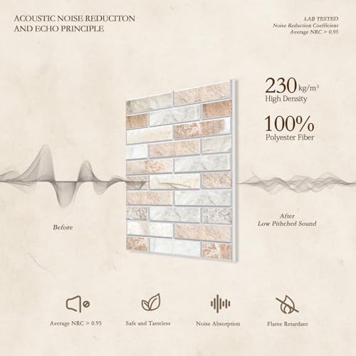 JBER Art Acoustic Panels 48" x 32", Sound Absorbing Wall Art - Image 3