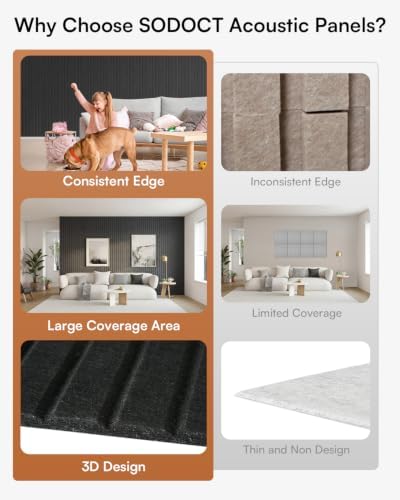 SODOCT 6 Pack Large Acoustic Panels, 47.2" X 23.6" X 0.5" Sound Proof Panels - Image 5