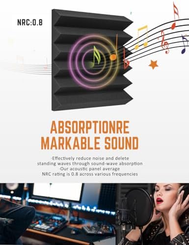 Acoustic Foams Panels 24 Pack 2" x 12"x 12" Sound Proof Foam Panels - Image 3