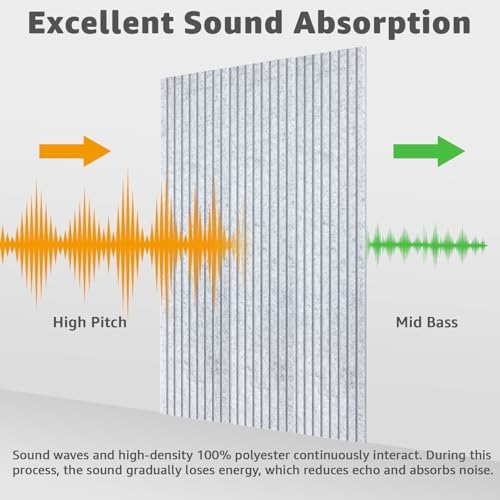 Art3dwallpanels Acoustic Panels, 10 Pack - Image 4