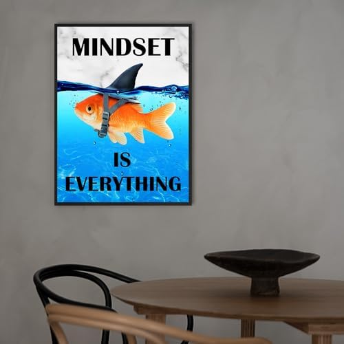Mindset Is Everything Wall Art:Motivational Wall Decor - Image 5