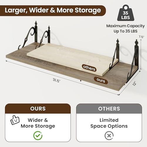 RICHFOCUS 12 Inch Deep Floating Shelves - Image 3