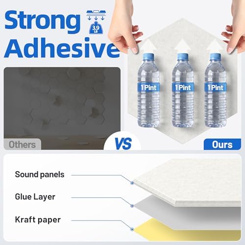 20 Pack Acoustic Panels with Self Adhesive, Soundproof Wall Panels, Hexagon - Image 4