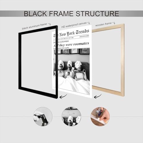 Vintage Black And White Newspaper Canvas Wall Art Trendy And They Were - Image 3
