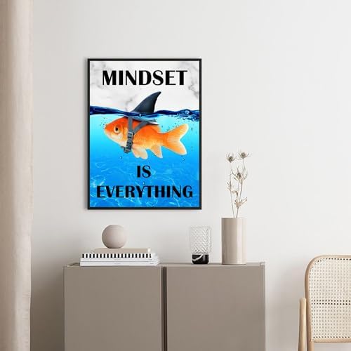 Mindset Is Everything Wall Art:Motivational Wall Decor - Image 6