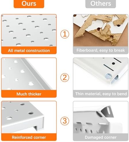 TORACK Metal Pegboard Panels and Hooks, Tool Organizer Peg Board - Image 6