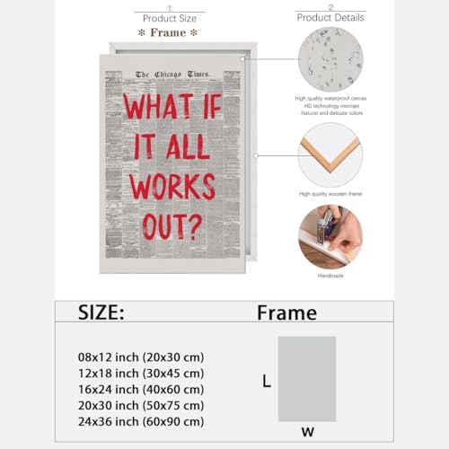 Red Retro Newspaper Wall Art Trendy Inspirational Quote Poster What If It All - Image 2