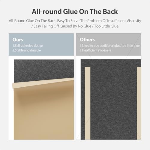 12 Pack Rectangle Acoustic Panels Self Adhesive Sound Proof Foam - Image 4