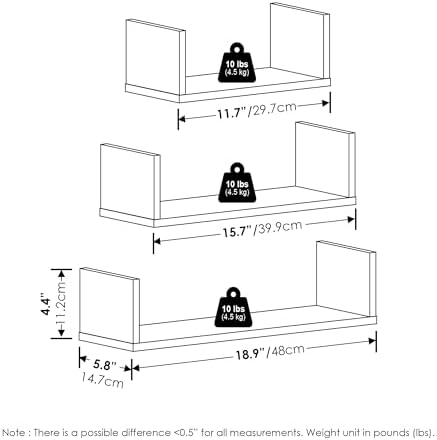 Furinno Rossi Bedroom Decor Wall Mounted Floating Display Shelves - Image 3