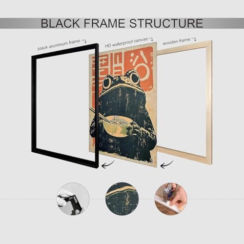 Black Framed Canvas Wall Art Posters Vintage Japanese Frog Prints Funny Frog - Image 3