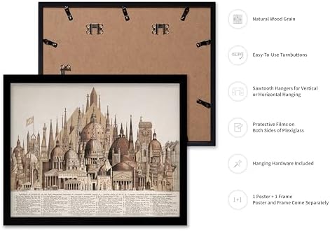 Poster Master Vintage Principal High Buildings of the Old World Poster - Image 2