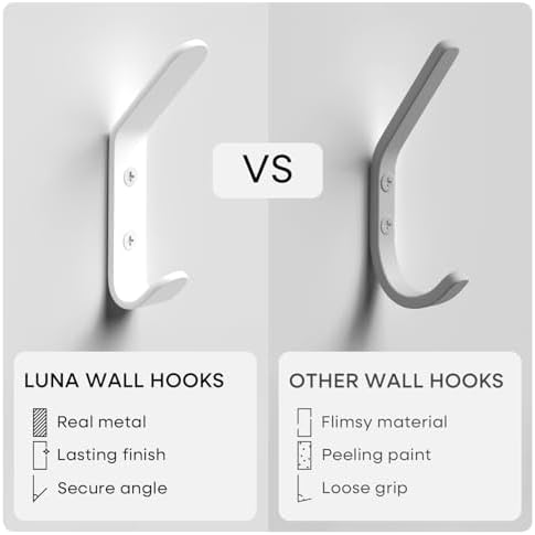 Homeforia White Wall Coat Hooks, High-End Metal, Heavy Duty - Image 5