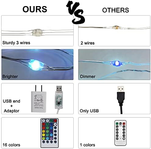 HOME LIGHTING Window Curtain String Lights, 300 LED RGB 16 Colors Changing - Image 3