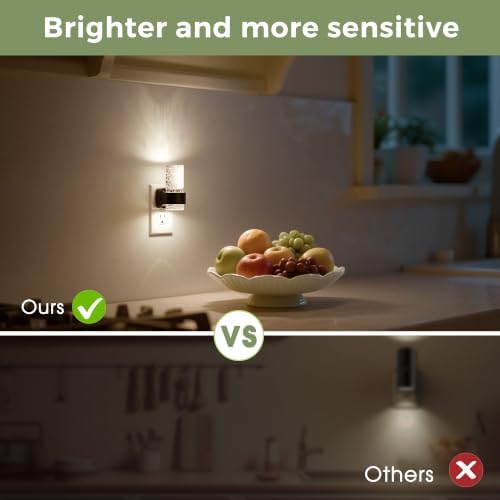 L LOHAS LED Night Lights Plug into Wall, 2 Pack Mini Dimmable Night Light - Image 5